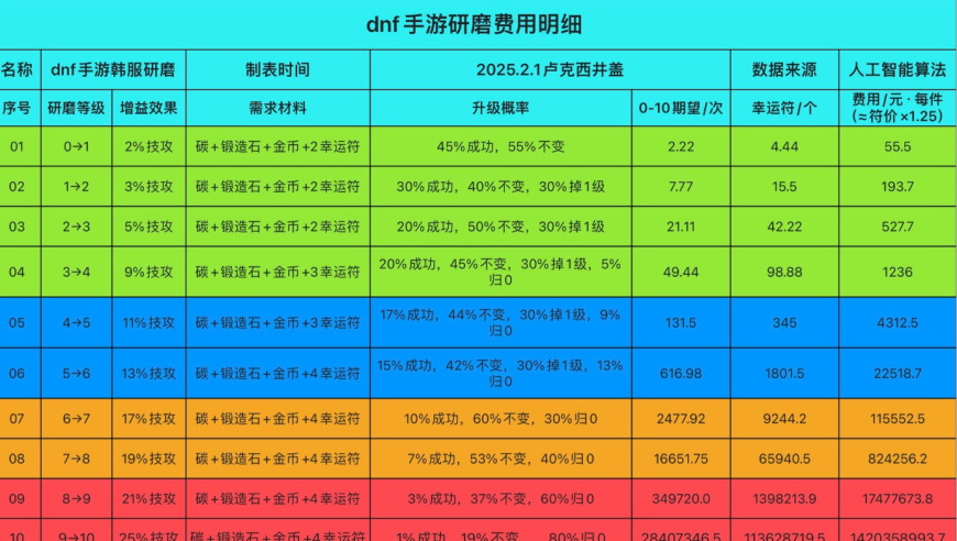 香港正版挂牌解挂,特勤局在白宫附近开枪击伤男子_游戏版V8.15